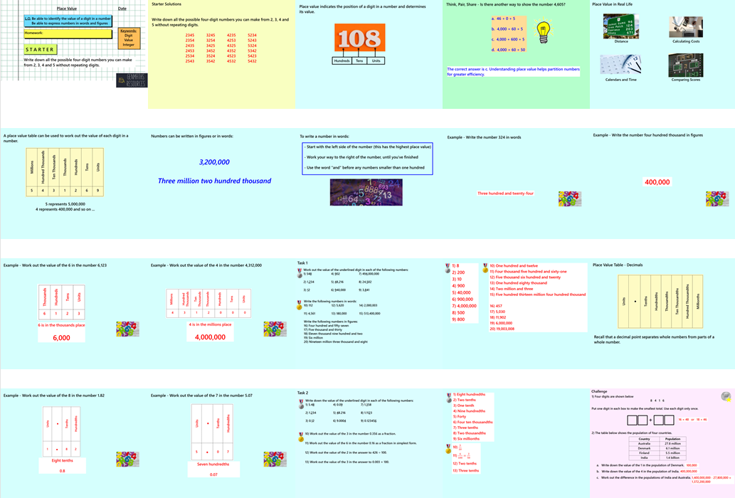 1.1 Place Value Maths GCSE PowerPoint Lesson