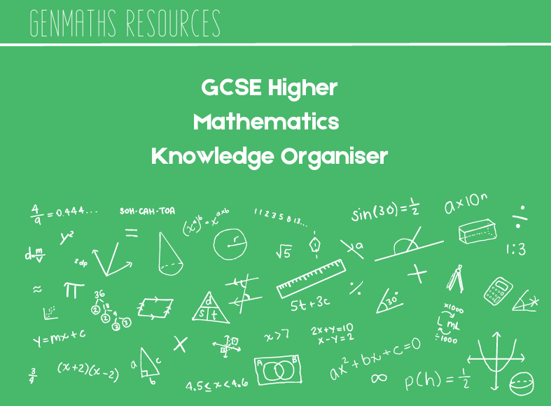 GCSE Maths Higher Knowledge Organiser