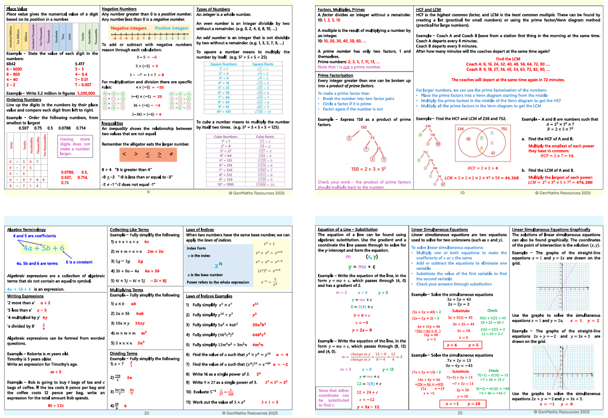 GCSE Maths Higher Knowledge Organiser