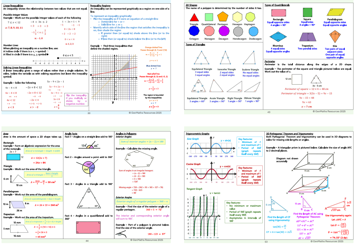 GCSE Maths Higher Knowledge Organiser