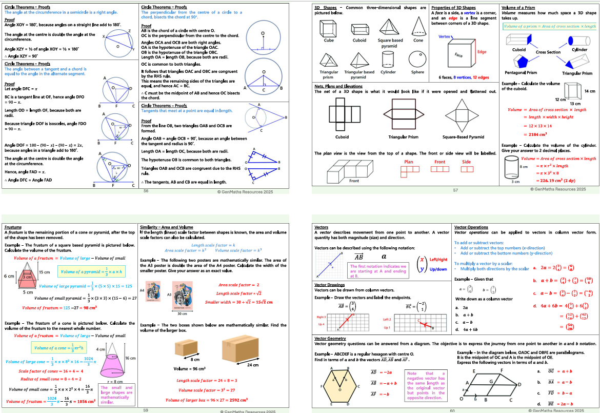 GCSE Maths Higher Knowledge Organiser