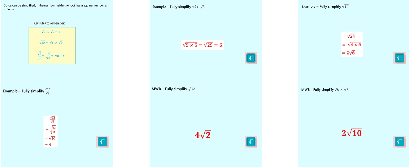 1.51 Introduction to Surds GCSE Higher PowerPoint Lesson