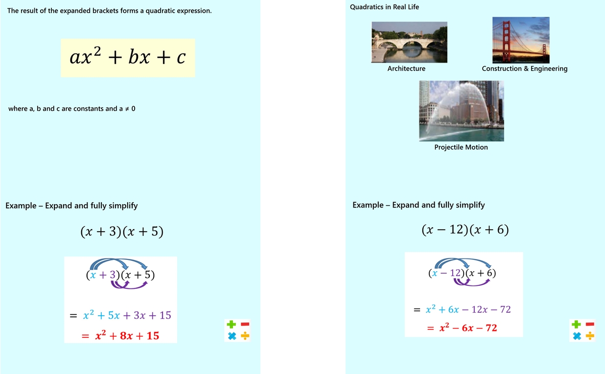 2.8 Expanding Double Brackets GCSE PowerPoint Lesson