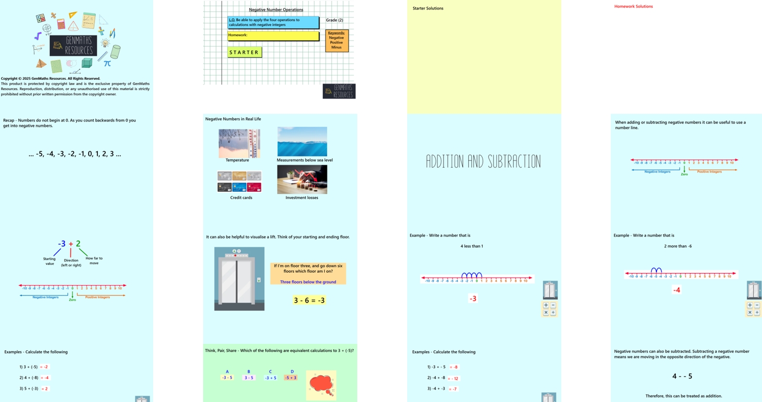 1.12 Negative Number Operations GCSE PowerPoint Lesson