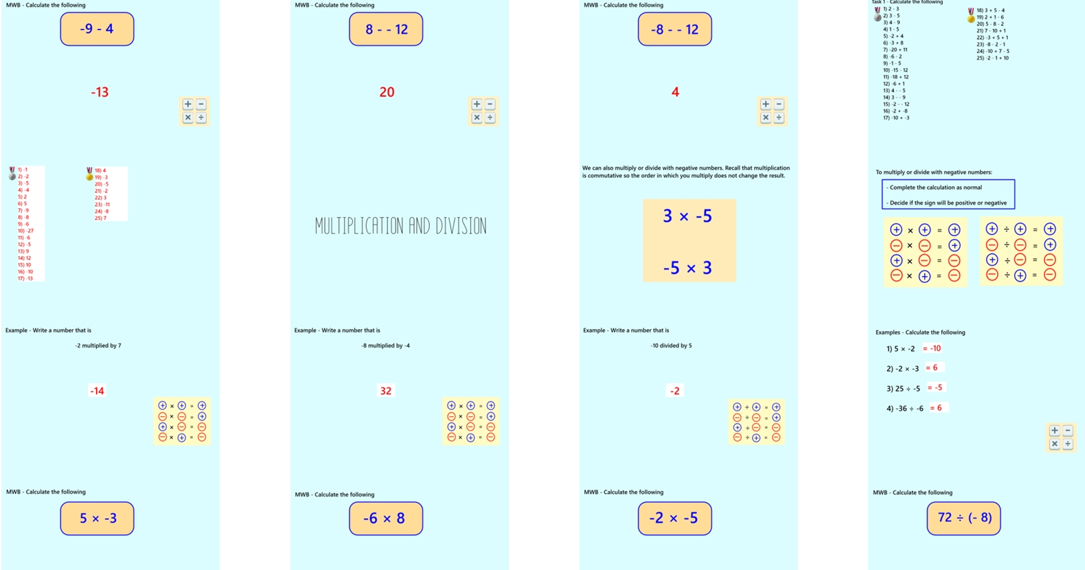 1.12 Negative Number Operations GCSE PowerPoint Lesson