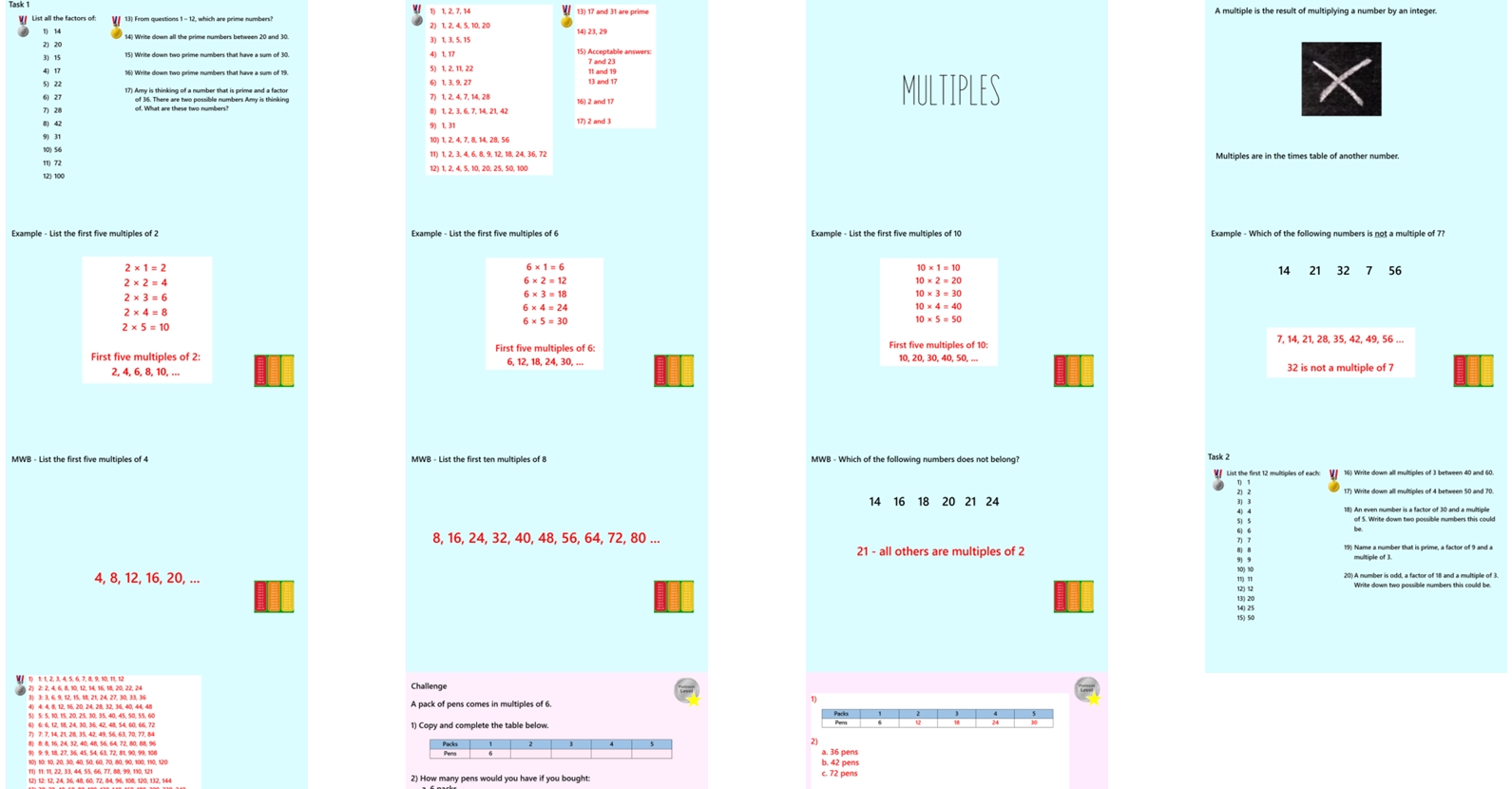 1.13 Factors, Multiples and Primes GCSE PowerPoint Lesson