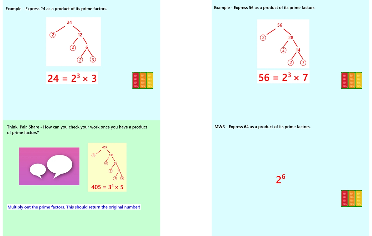 1.14 Product of Prime Factors GCSE PowerPoint Lesson