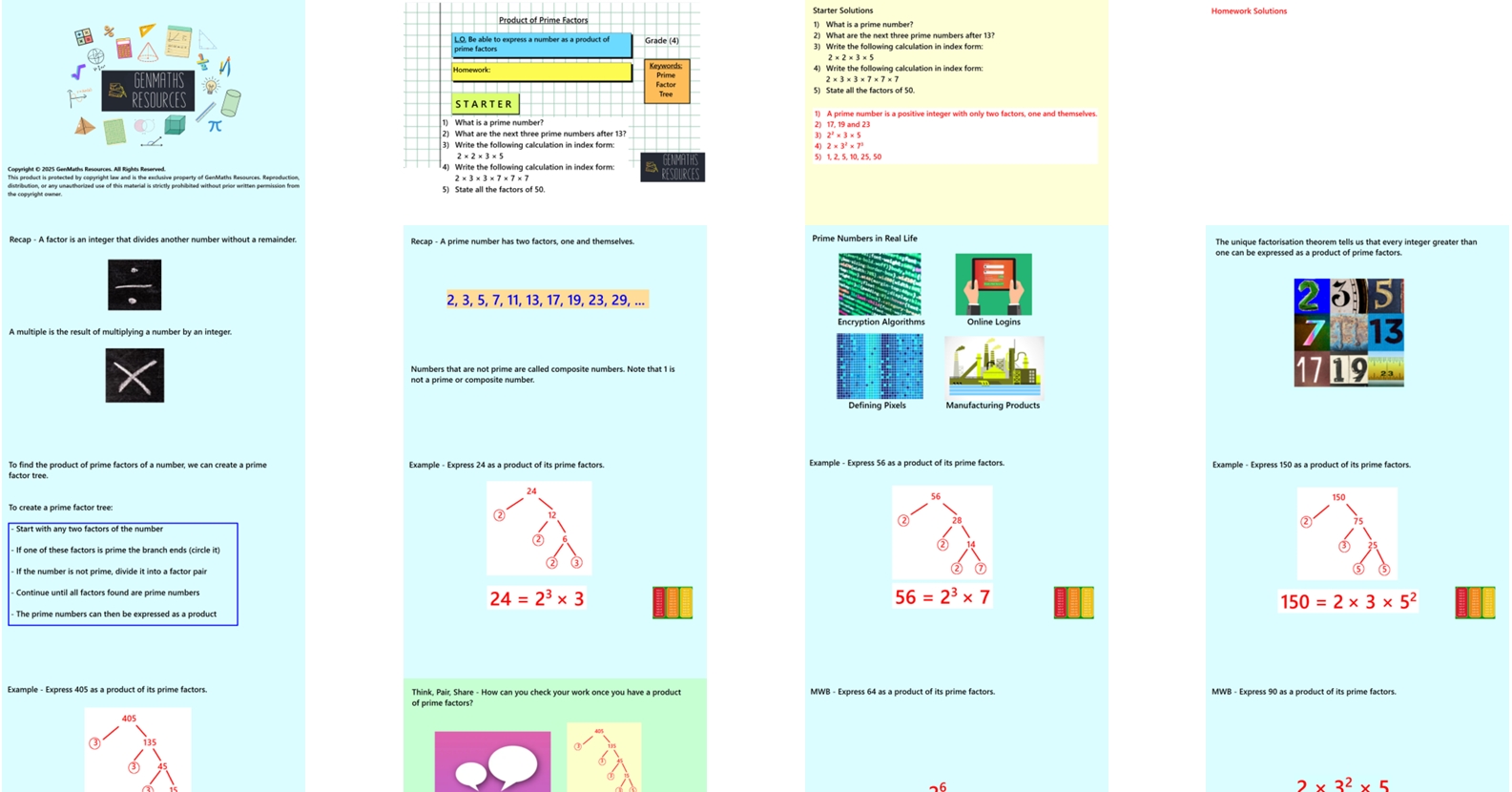 1.14 Product of Prime Factors GCSE PowerPoint Lesson