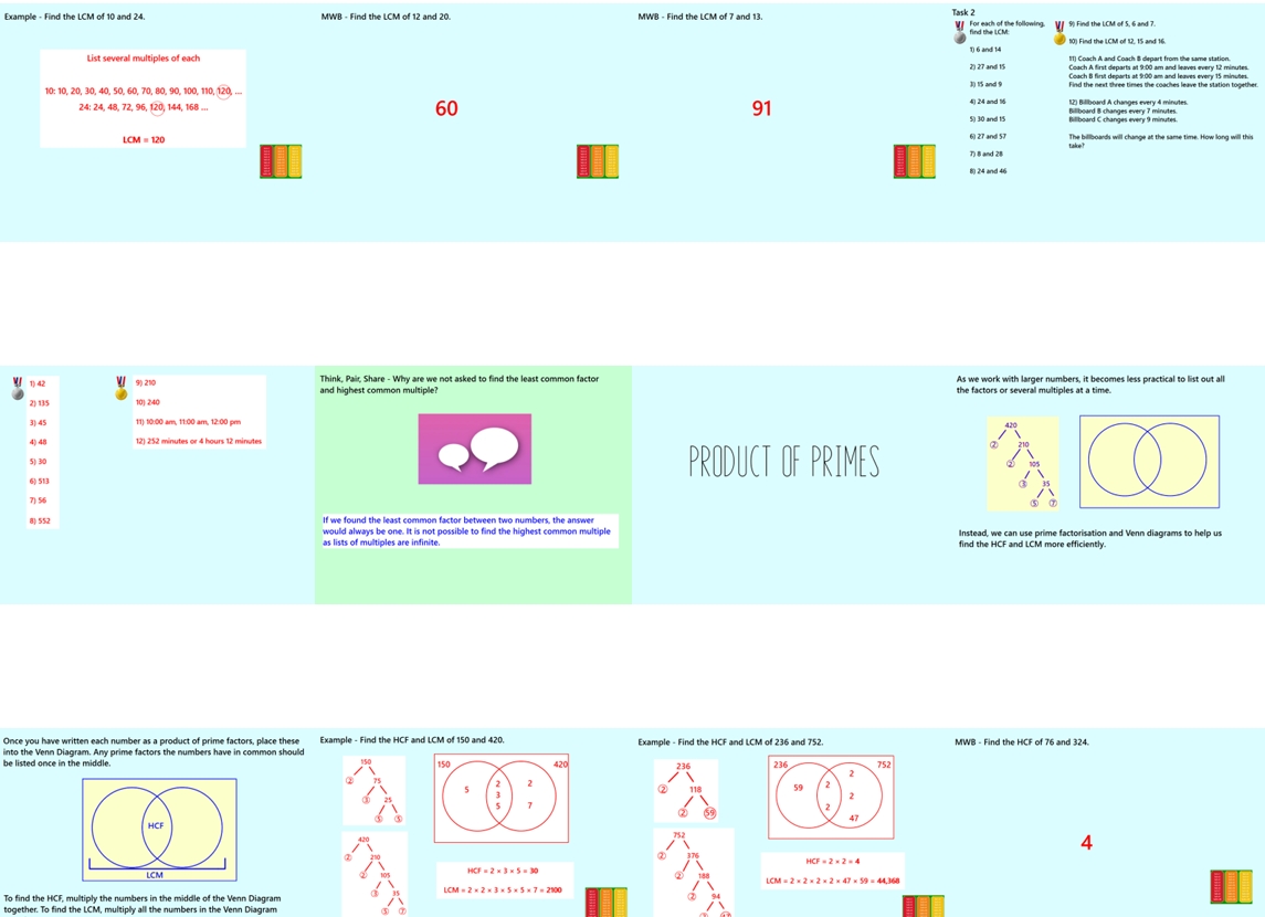 1.15 HCF and LCM GCSE PowerPoint Lesson