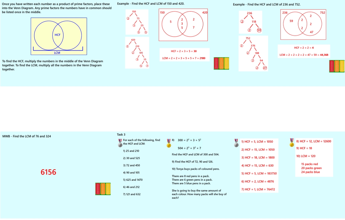 1.15 HCF and LCM GCSE PowerPoint Lesson