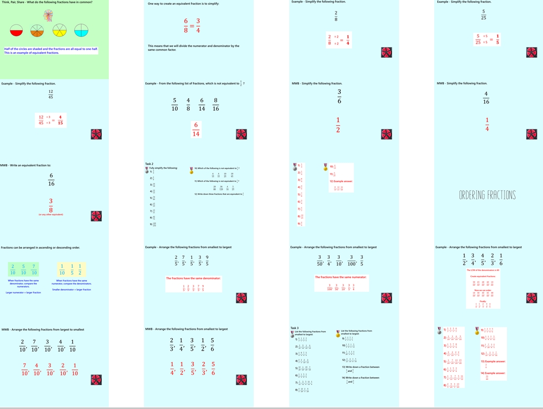 1.17 Introduction to Fractions GCSE PowerPoint Lesson