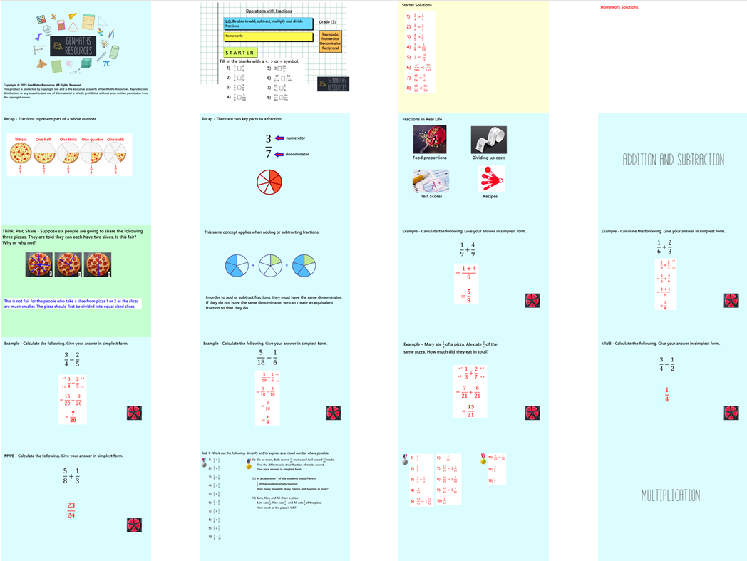 1.19 Operations with Fractions GCSE PowerPoint Lesson