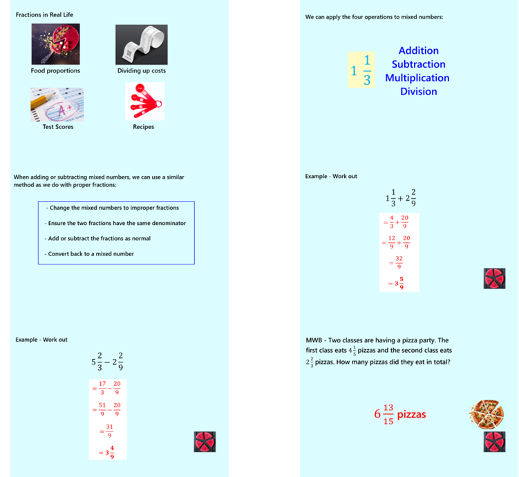 1.21 Fraction Mixed Number Operations GCSE PowerPoint Lesson