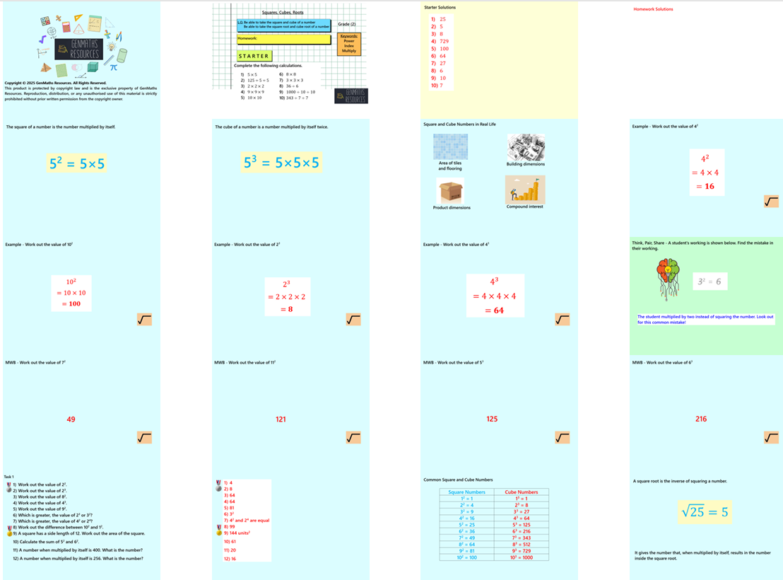 1.6 Powers and Roots GCSE PowerPoint Lesson