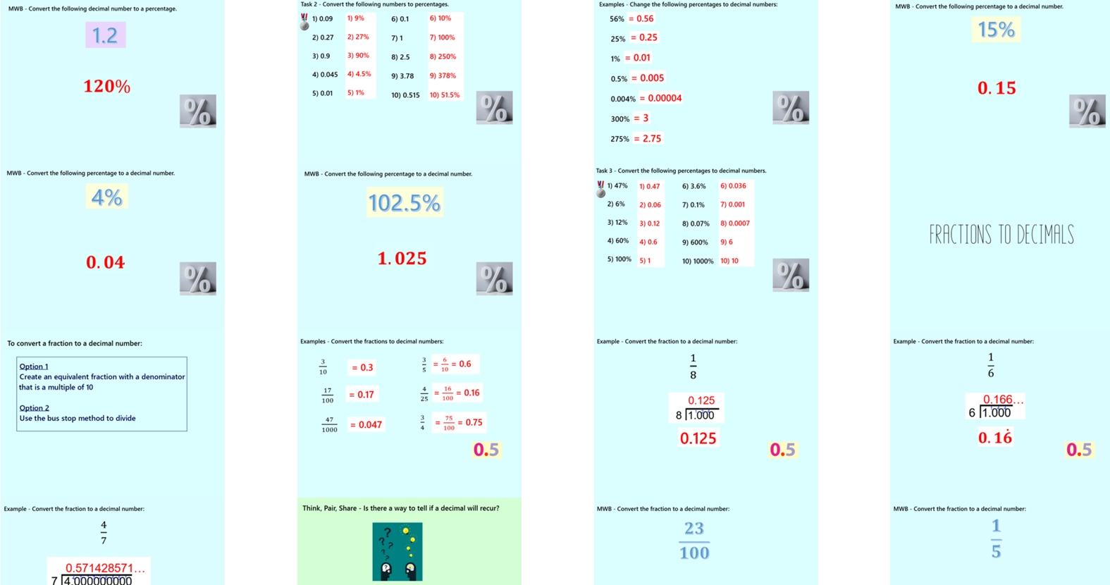 1.25 Fractions Decimals Percentages Conversions GCSE PowerPoint Lesson