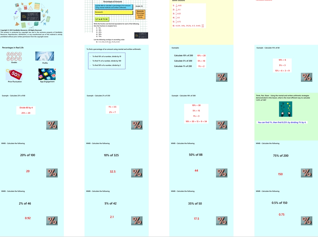 1.26 Percentages of Amounts (Non-Calculator) GCSE PowerPoint Lesson