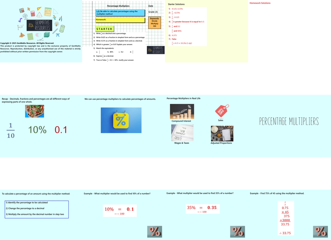 1.28 Percentage Multipliers GCSE PowerPoint Lesson