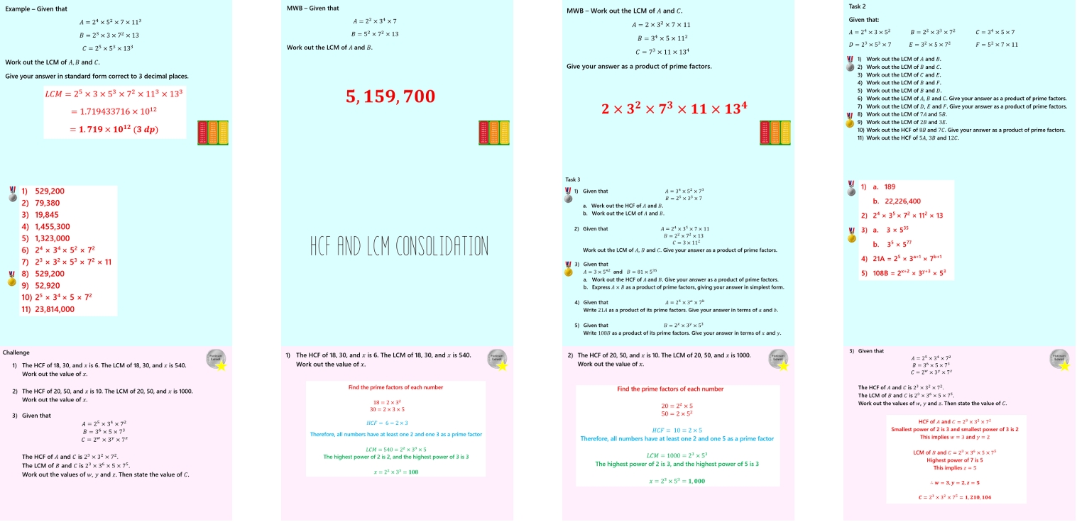 1.16 Harder HCF and LCM IGCSE PowerPoint Lesson