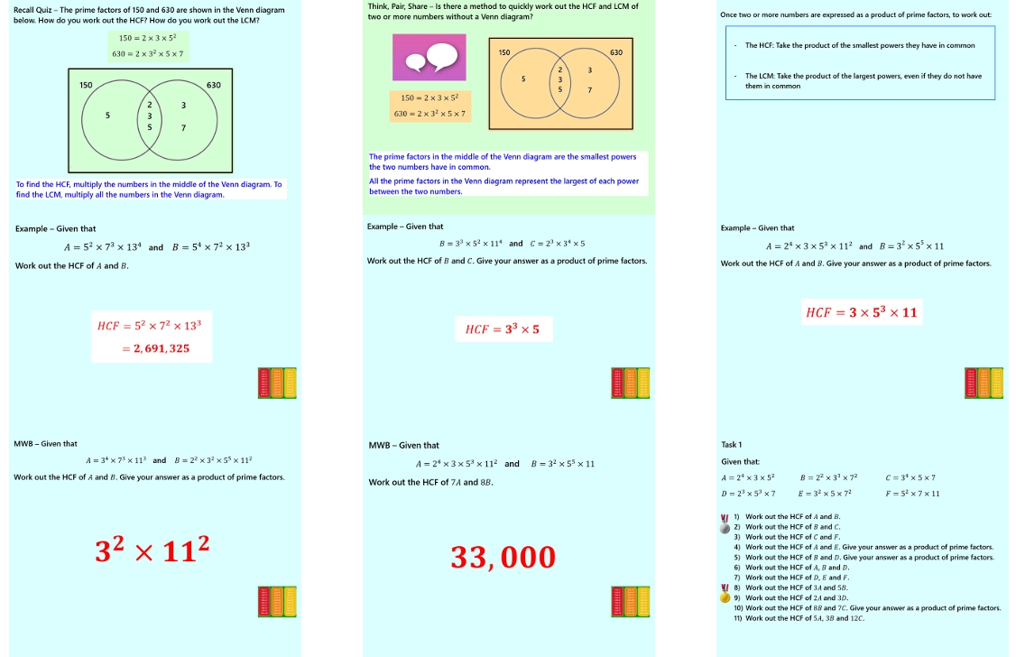 1.16 Harder HCF and LCM IGCSE PowerPoint Lesson