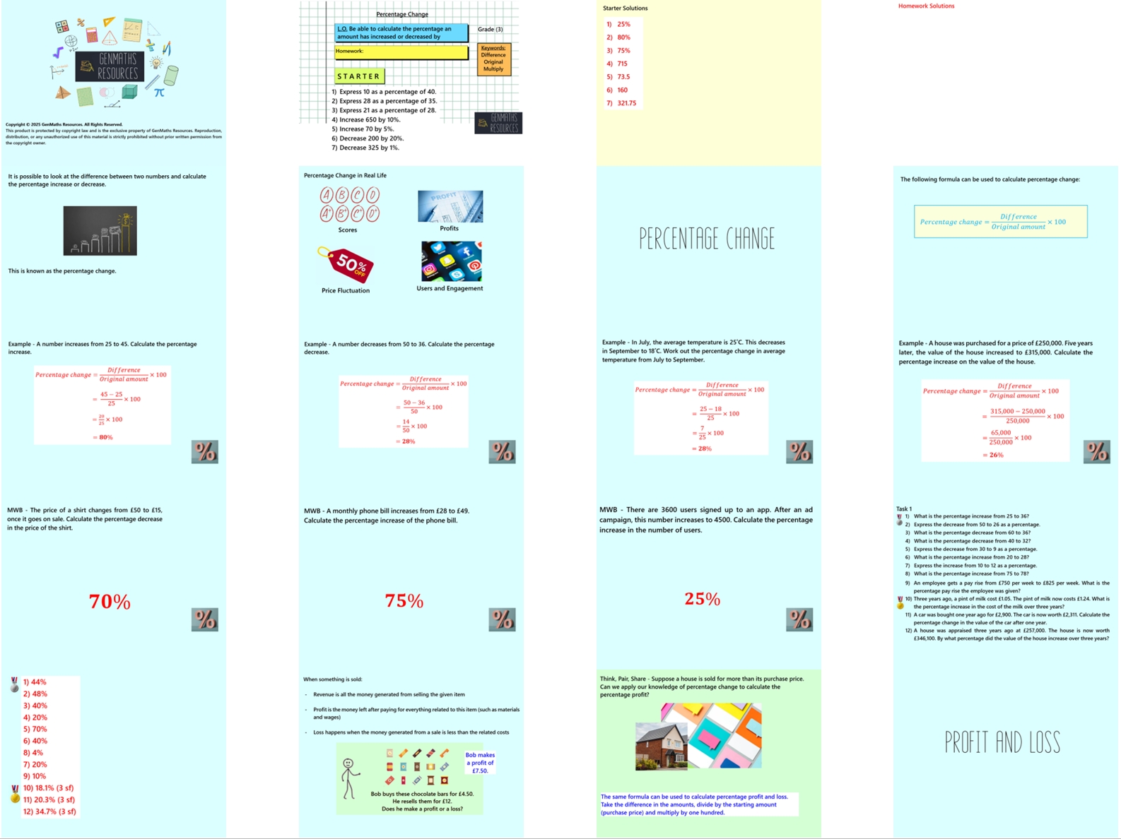 1.29 Percentage Change, Profit and Loss GCSE PowerPoint Lesson