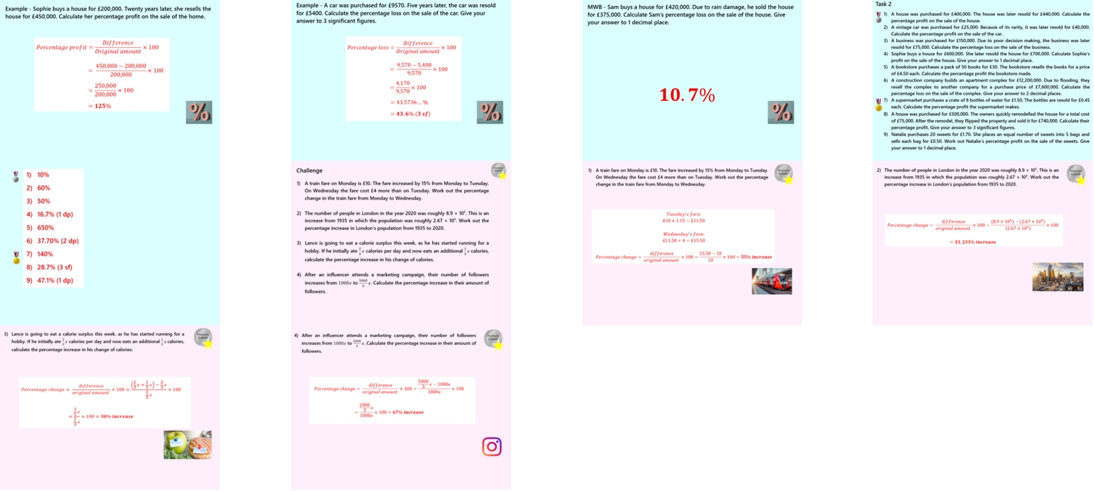 1.29 Percentage Change, Profit and Loss GCSE PowerPoint Lesson