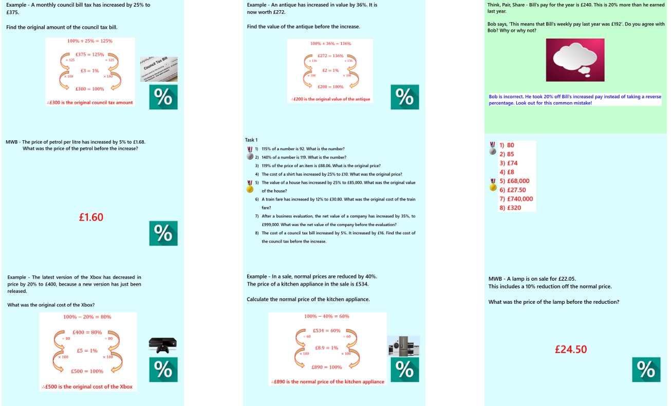 1.30 Reverse Percentages GCSE PowerPoint Lesson