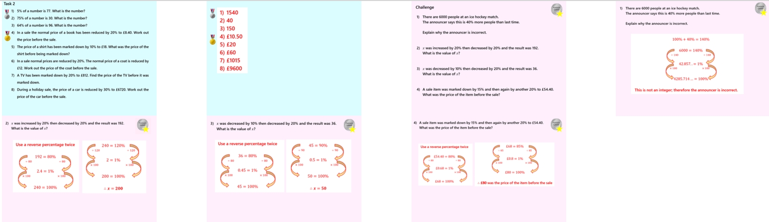 1.30 Reverse Percentages GCSE PowerPoint Lesson