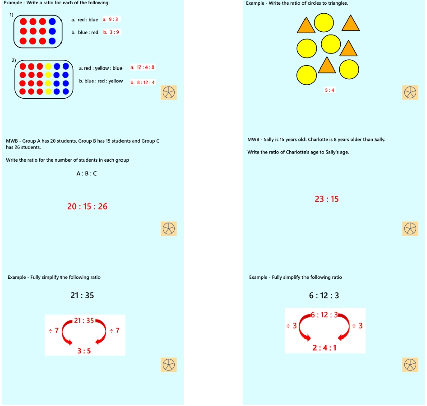 1.39 Writing and Simplifying Ratios GCSE PowerPoint Lesson