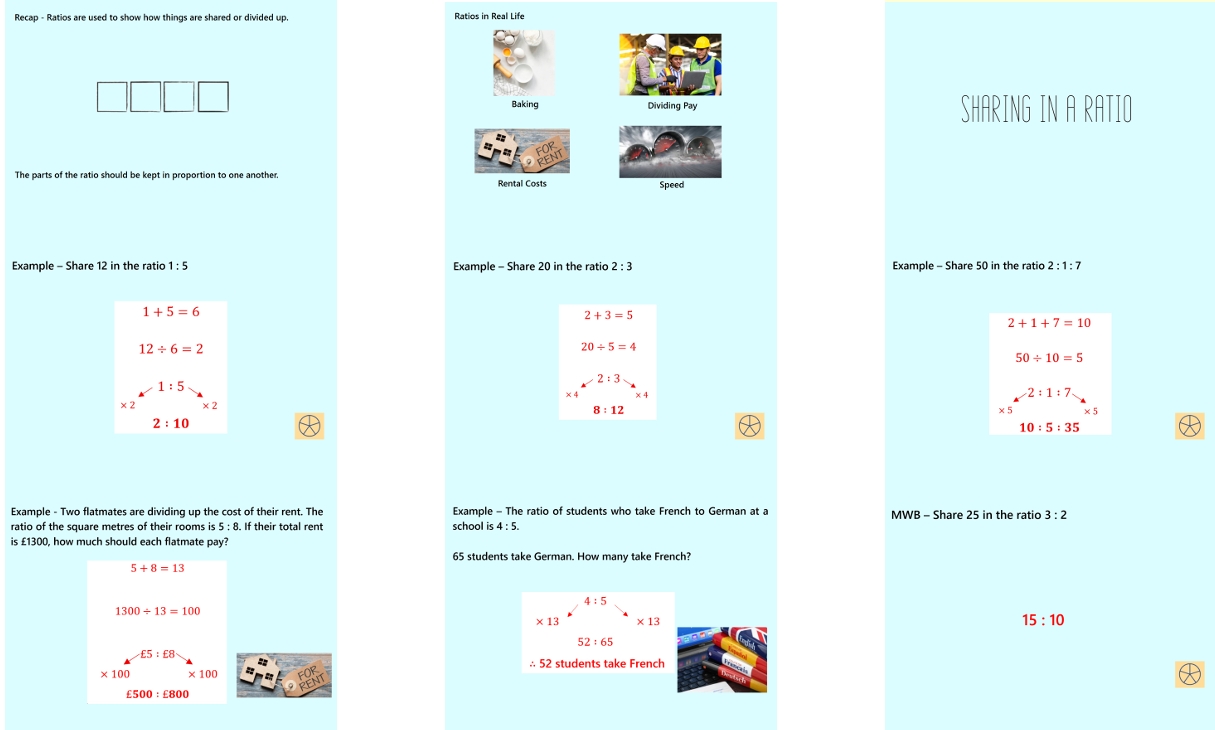 1.40 Sharing Ratios GCSE PowerPoint Lesson