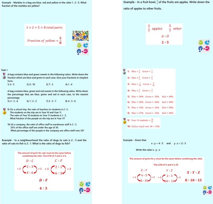 1.41 Ratios as Fractions & Combining Ratios GCSE PowerPoint Lesson