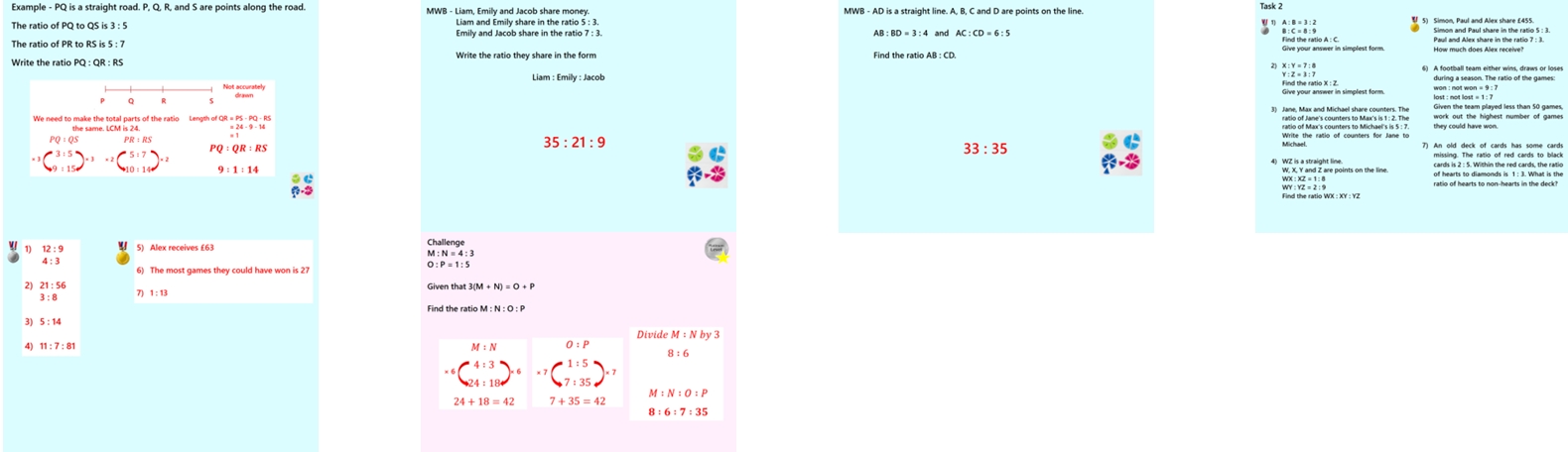 1.41 Ratios as Fractions & Combining Ratios GCSE PowerPoint Lesson