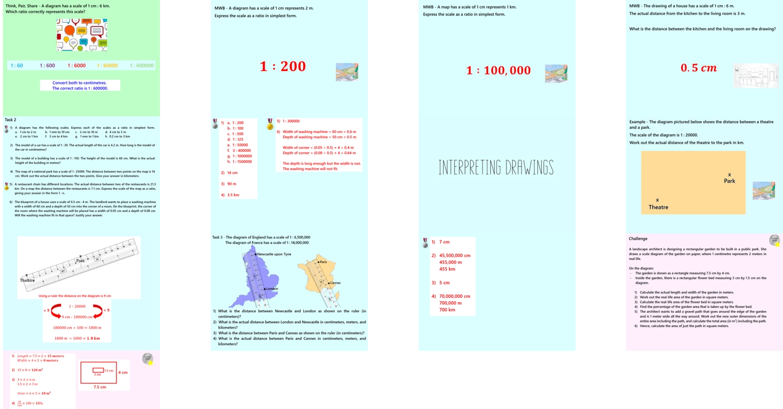 1.44 Scale Drawings GCSE PowerPoint Lesson