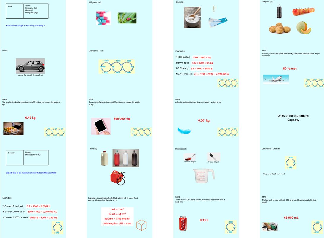 1.45 Metric Conversions GCSE PowerPoint Lesson