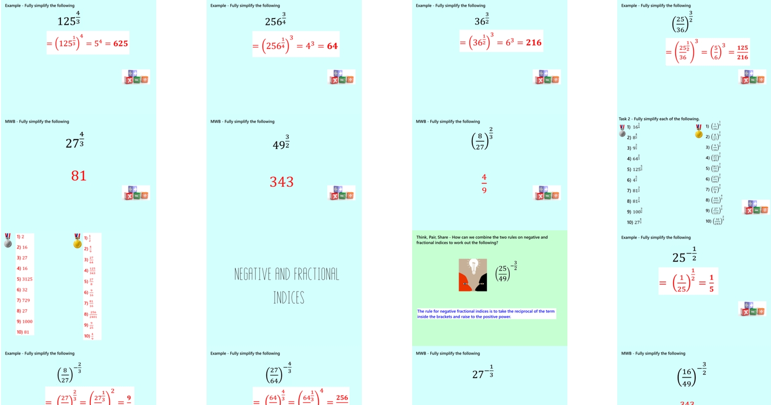 1.50 Negative Fractional Indices Higher GCSE PowerPoint Lesson