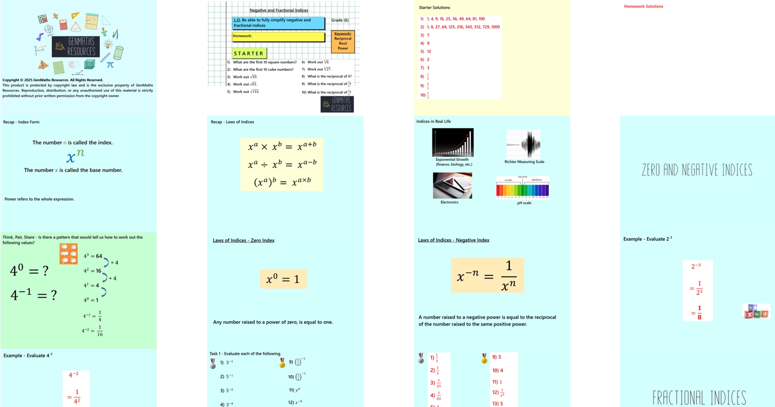 1.50 Negative Fractional Indices Higher GCSE PowerPoint Lesson