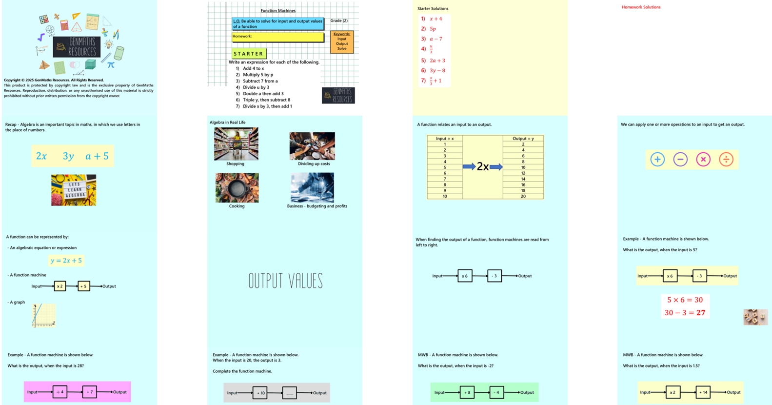 2.4 Function Machines GCSE PowerPoint Lesson