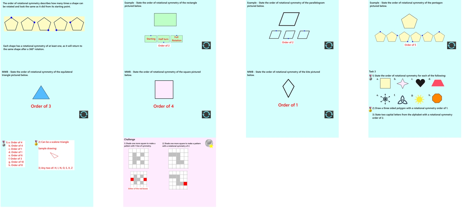 3.2 Symmetry GCSE PowerPoint Lesson