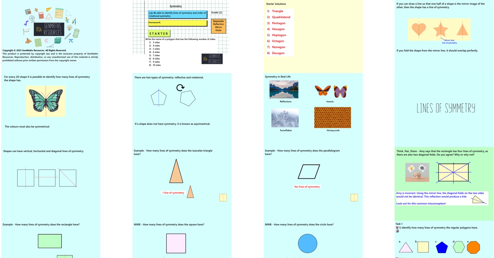 3.2 Symmetry GCSE PowerPoint Lesson