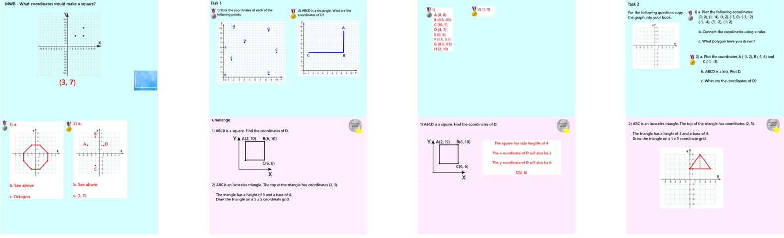 3.4 Cartesian Graphs GCSE PowerPoint Lesson