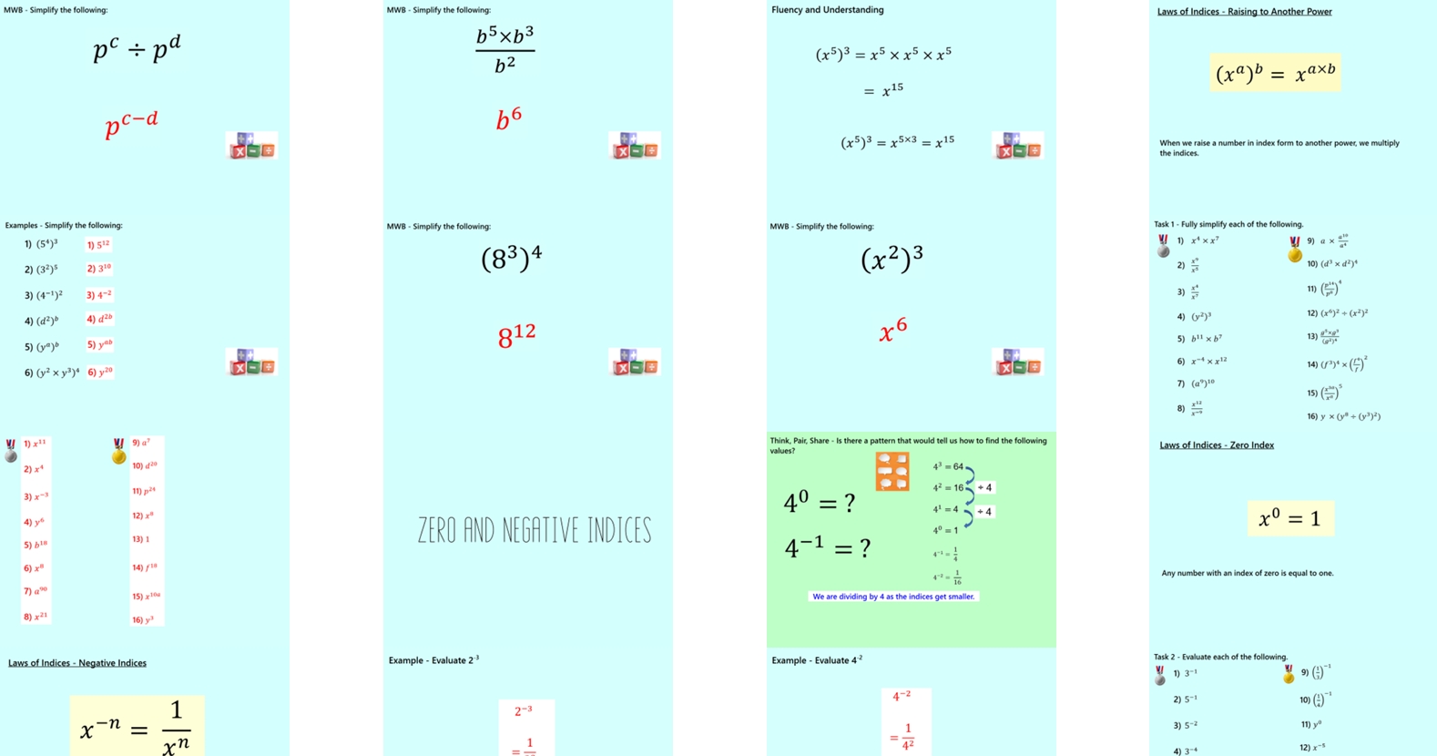 2.5 Laws of Indices GCSE PowerPoint Lesson