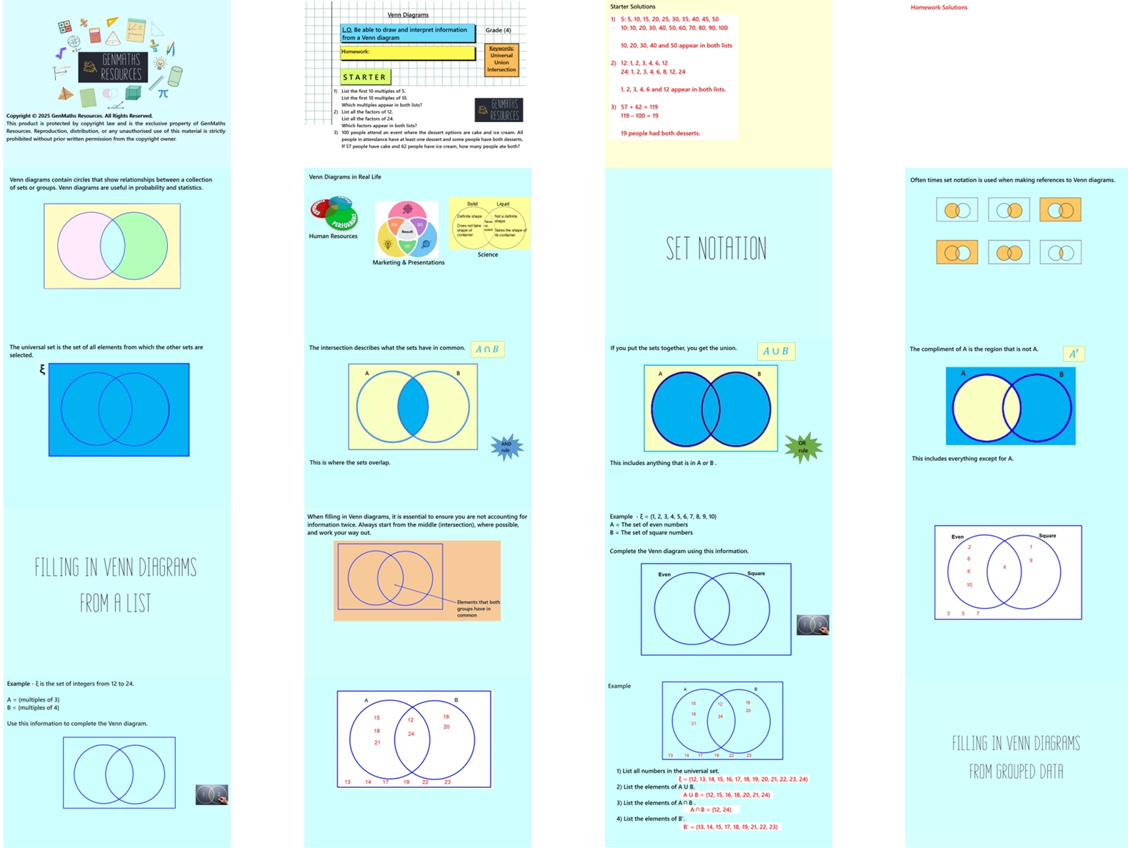 4.15 Venn Diagrams GCSE PowerPoint Lesson