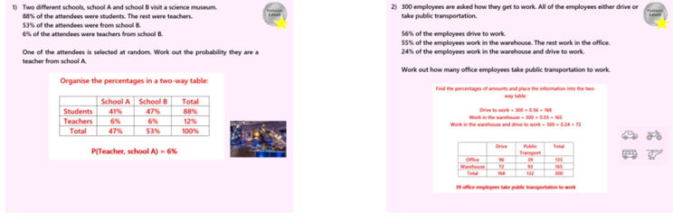 4.14 Two Way Tables GCSE PowerPoint Lesson