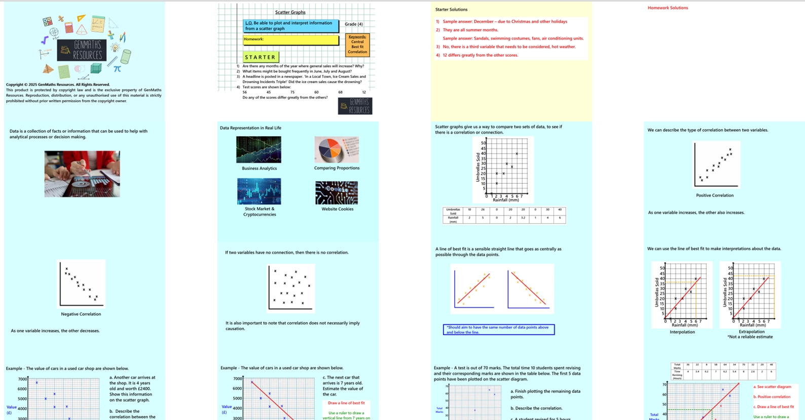 4.12 Scatter Graphs GCSE PowerPoint Lesson