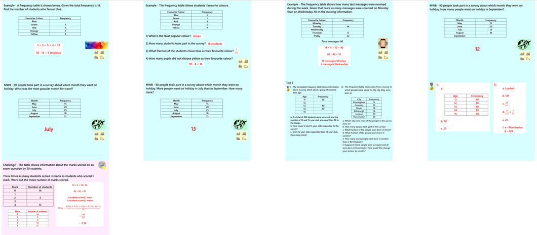 4.8 Tally Charts and Frequency Tables GCSE PowerPoint Lesson