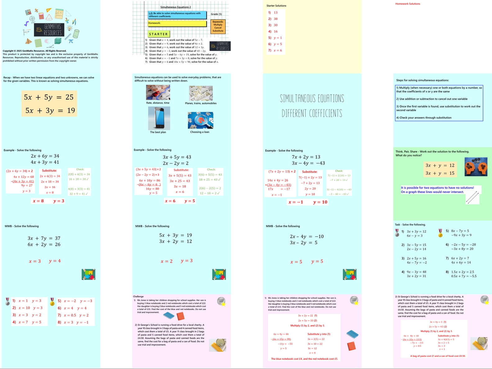 2.15 Simultaneous Equations Different Coefficients GCSE PowerPoint Lesson