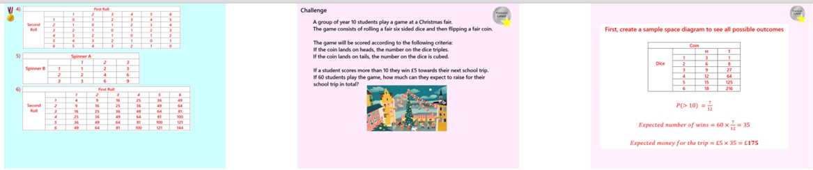 4.6 Sample Space Diagrams GCSE PowerPoint Lesson