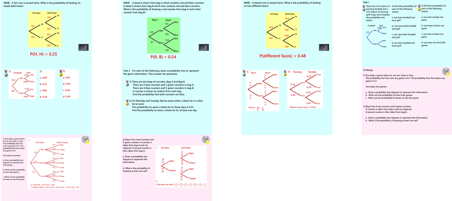 4.7 Probability Trees GCSE PowerPoint Lesson