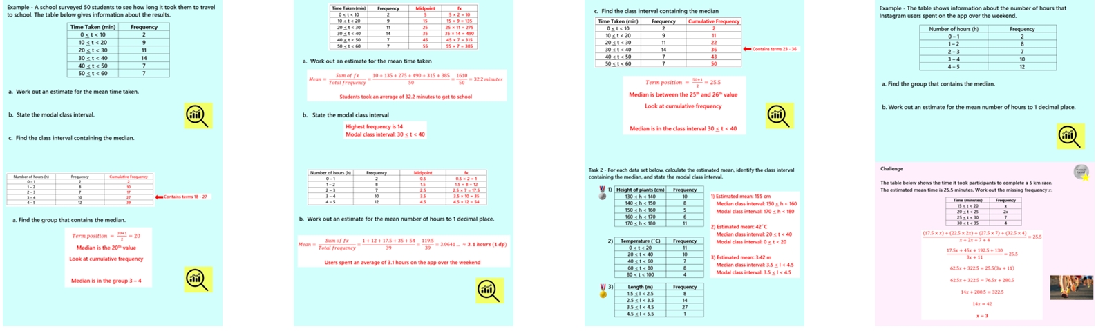 4.2 Averages from a Frequency Table GCSE PowerPoint Lesson