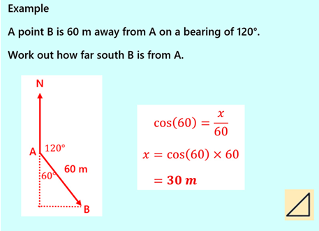3.33 Angles of Elevation, Depression and Trigonometry with Bearings GCSE PowerPoint Lesson