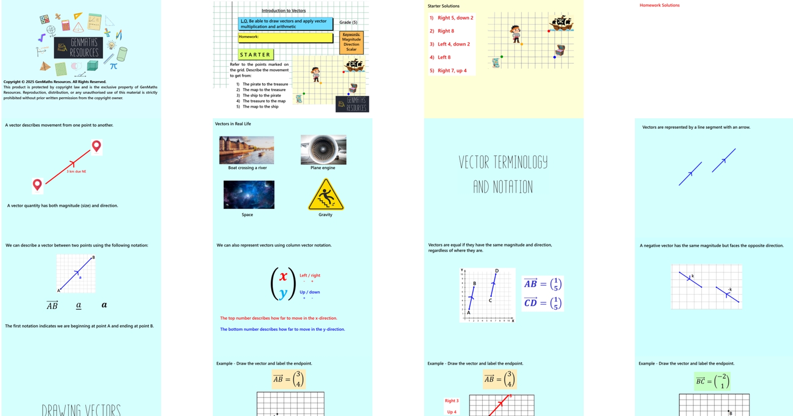 3.34 Introduction to Vectors GCSE PowerPoint Lesson
